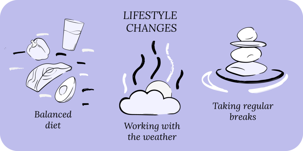 Lifestyle changes: balanced diet, working with the weather, taking regular breaks