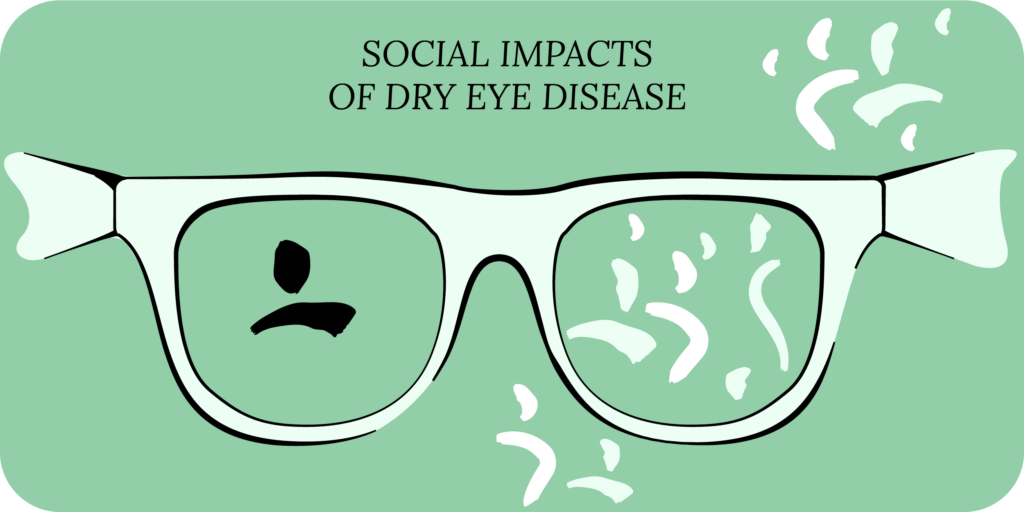 Social impacts of dry eye disease