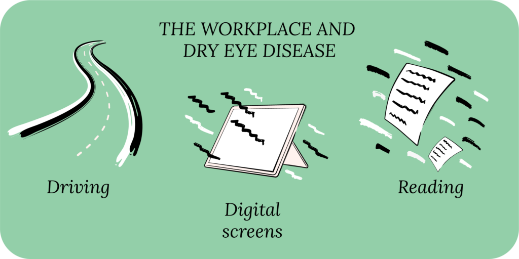 The workplace and dry eye disease