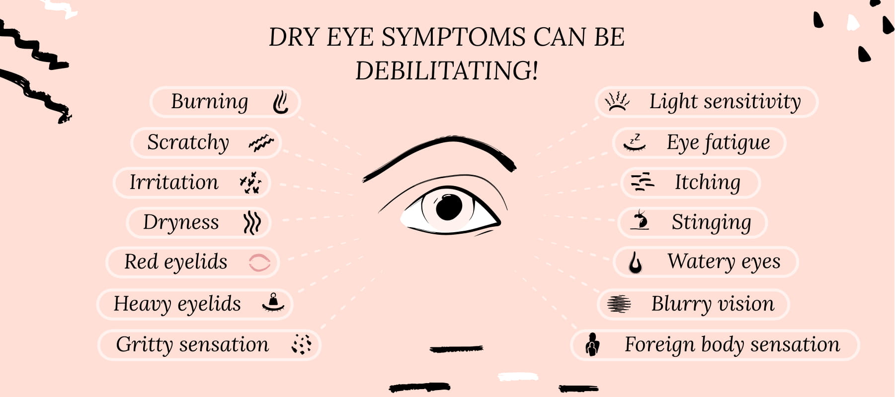 Does Dry Eye Cause Blurry Vision?