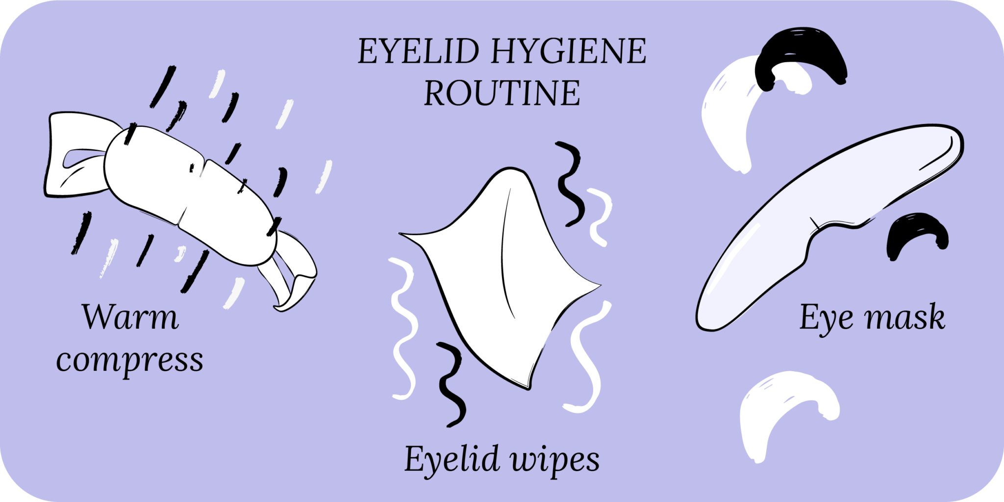 What is eyelid hygiene? CorneaCare Eyecare Made Easy