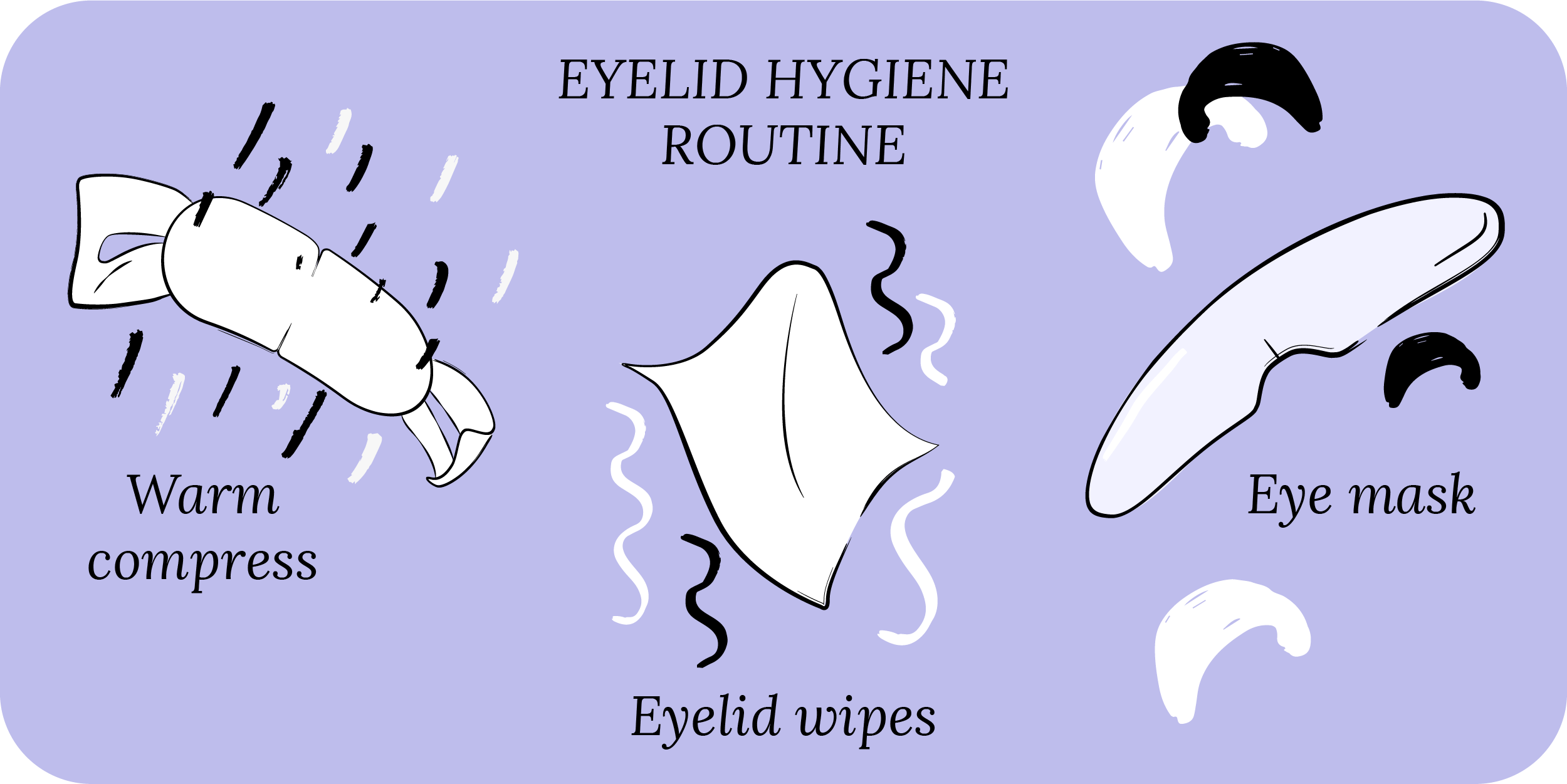 Eyelid hygiene routine: warm compress, eyelid wipes, eye mask