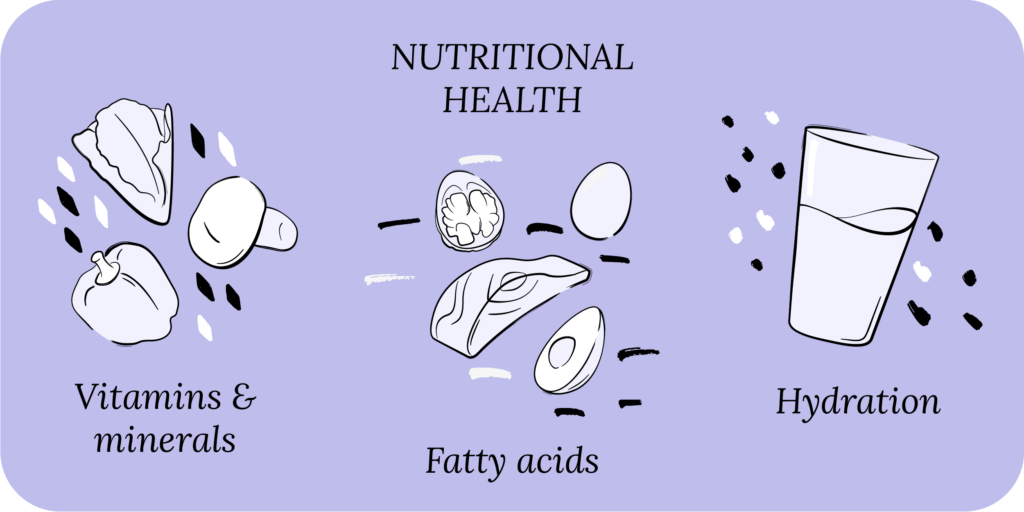 Nutritional health