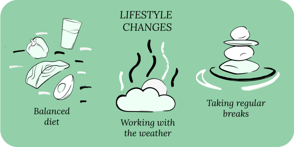 Lifestyle Changes: balanced diet, working with the weather, taking regular breaks