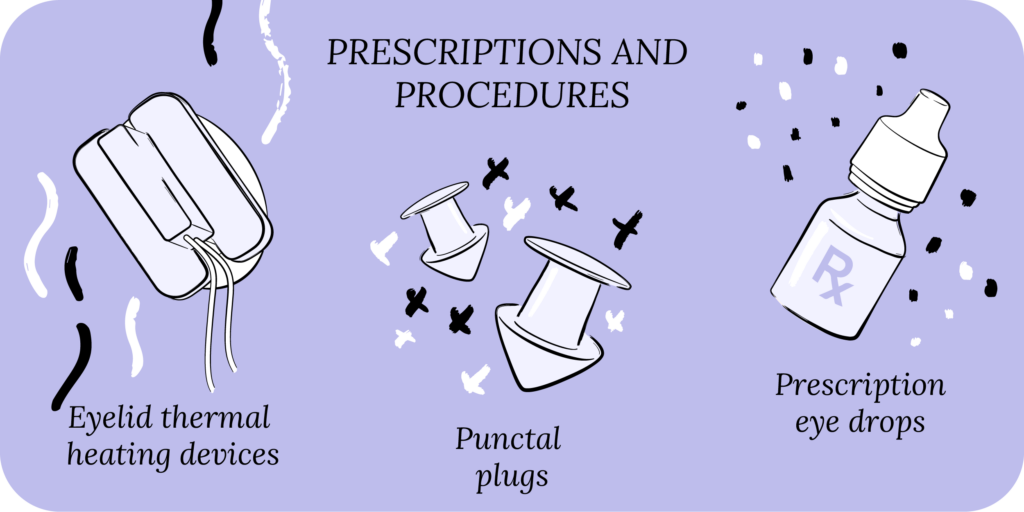 prescriptions and procedures: eyelid thermal heating devices, punctal plugs, prescription eye drops