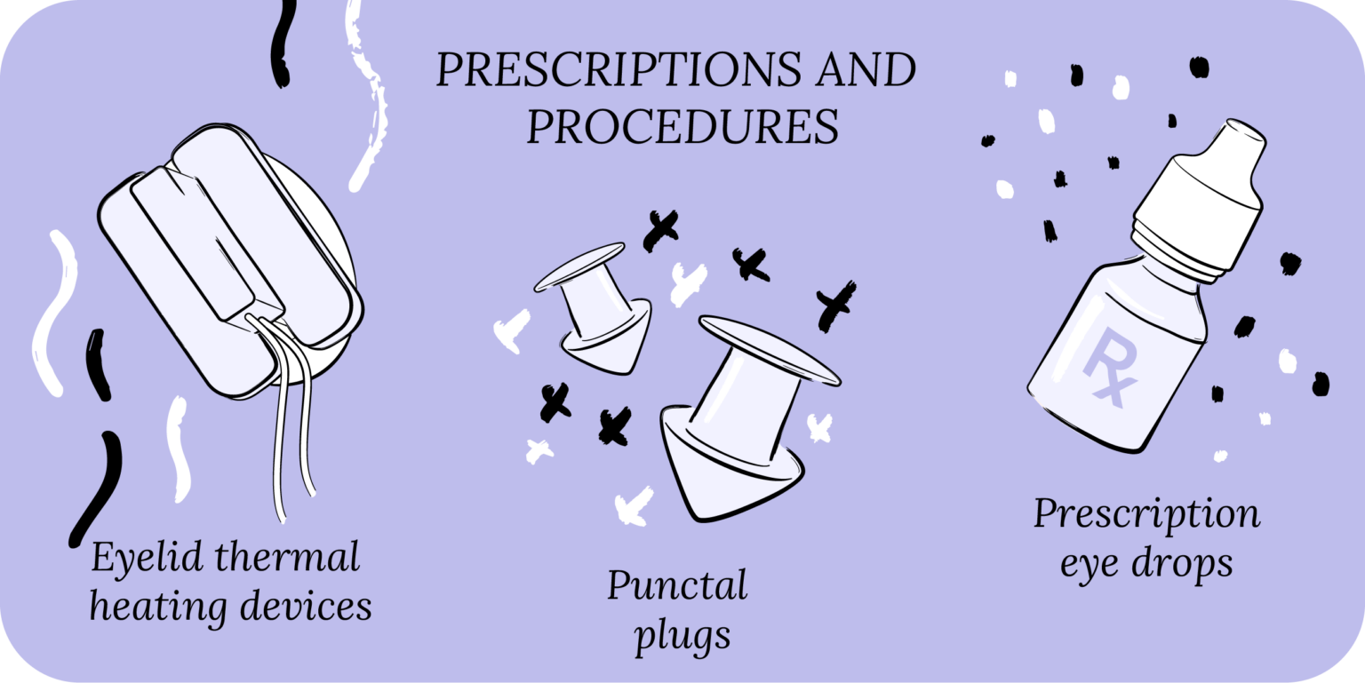 Best Prescription Eye Drops For Dry Eyes