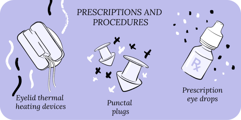 Best Prescription Eye Drops for Dry Eyes - CorneaCare