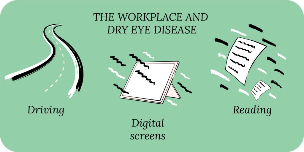 March is Workplace Eye Wellness Month