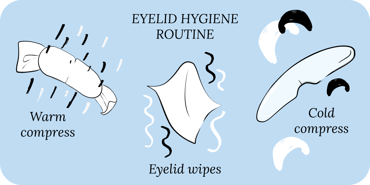 Eyelid Hygiene Routine