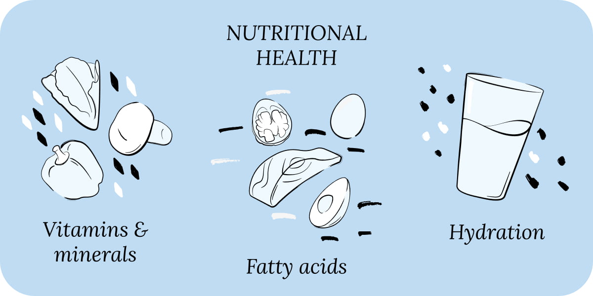 Nutritional Health Hyaluronic Acid Supplement